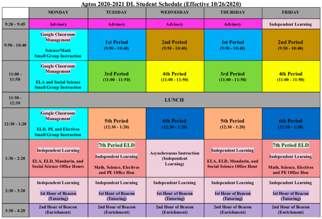 Distance Learning Schedule SFUSD